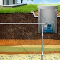 Скважина игла: как обеспечить дачу чистой водой без сложного бурения и больших затрат